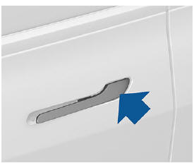 Using Exterior Door Handles