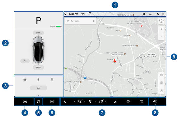 Touchscreen Overview