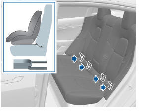 Installing LATCH (ISOFIX) Child Seats