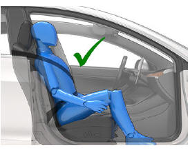 Examples of Correct and Incorrect Seating Positions