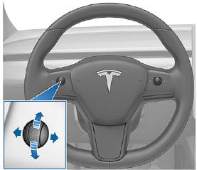 Adjusting Steering Wheel Position - Premium Package