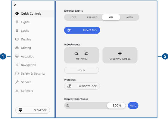 Summary of Controls