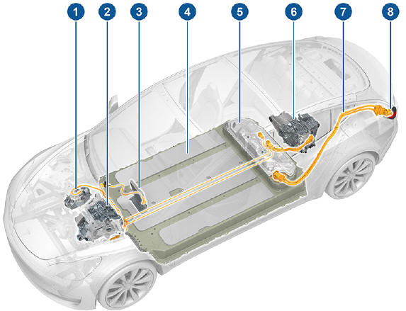 High Voltage Components