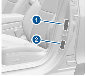 Load Capacity Labeling