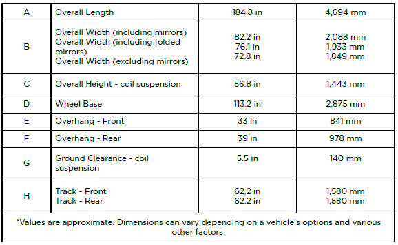 Exterior Dimensions