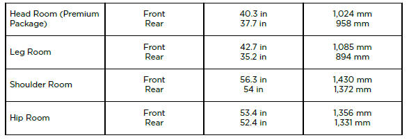 Interior Dimensions