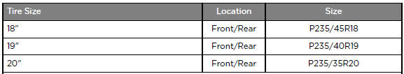 Tire Specifications (Factory)