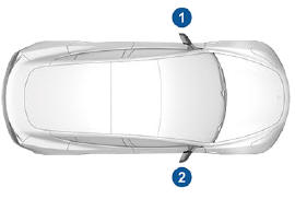 Location of Components