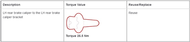 Table 4. Torque Specifications: Brake Pad Kit - Rear (Base Brakes)