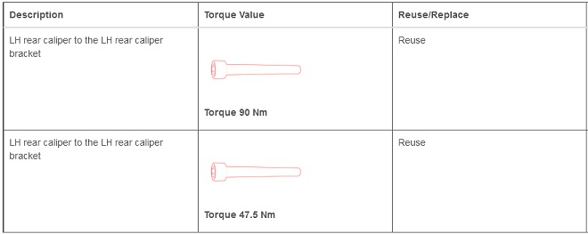 Table 6. Torque Specifications: Brake Rotor - Front - LH