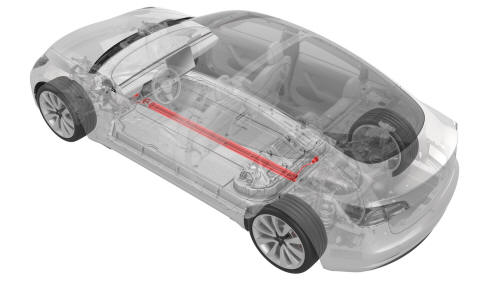 Ski - Center Rail - HV Battery (Dual Motor) (Remove and Replace)