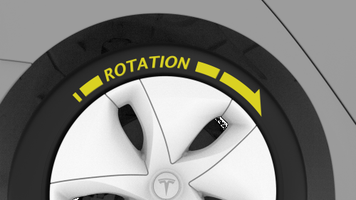 Tire Rotation