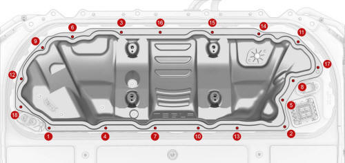 18-Bolt Penthouse Cover Torque Sequence