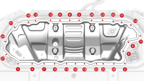 28-Bolt Penthouse Cover Torque Sequence