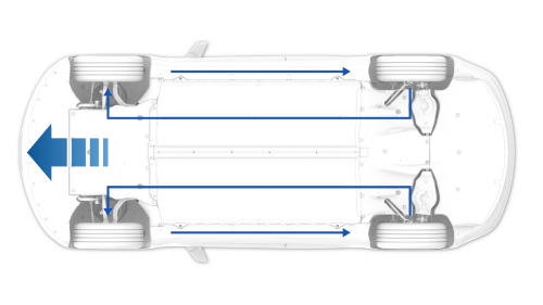 Directional Tires