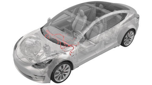 Harness - Instrument Panel (Remove and Replace)