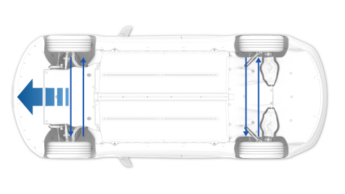 Non-Directional Tires, Front and Rear Different Size